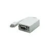 Adapter Mini-displayport Vga M/f 17cm