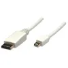 Kabel Monitorowy Mini Displayport Na Displayport M/m 2m