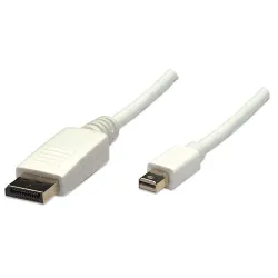 Kabel Monitorowy Mini Displayport Na Displayport M/m 2m