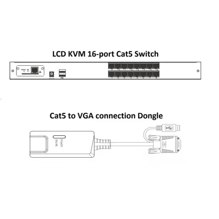 16-portowy Przełącznik Kvm Cat5 Vga Do Konsoli Kvm Lcd