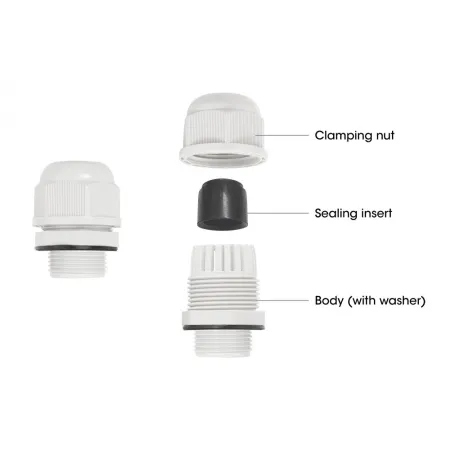 łącznik Zewnętrzny Rj45 Poe+ Ip67 Do 1000m, Zestaw 2 Szt